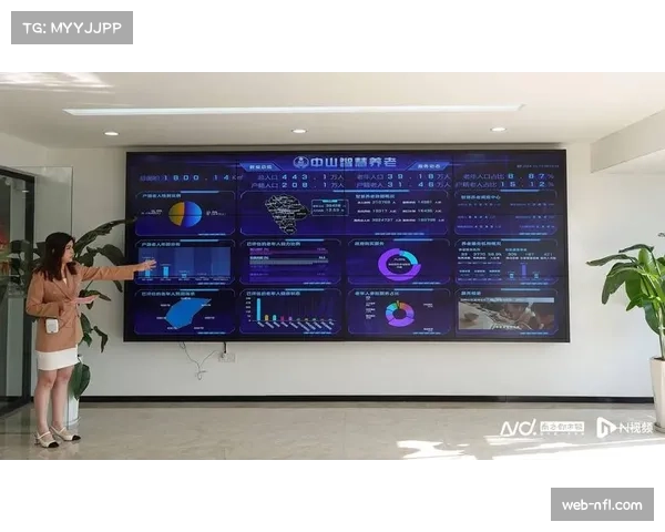 智慧化水平评估体系引导场馆持续优化服务